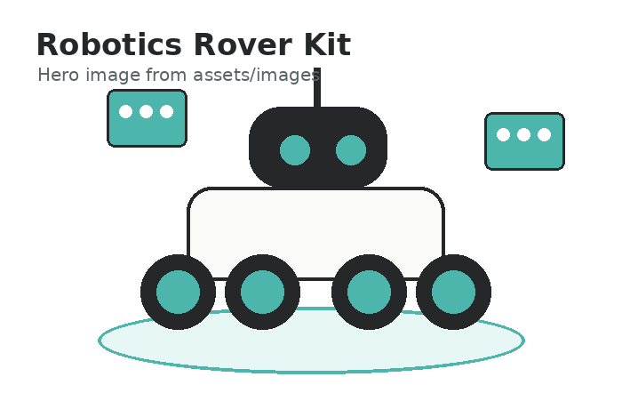 OGTRIX Rover